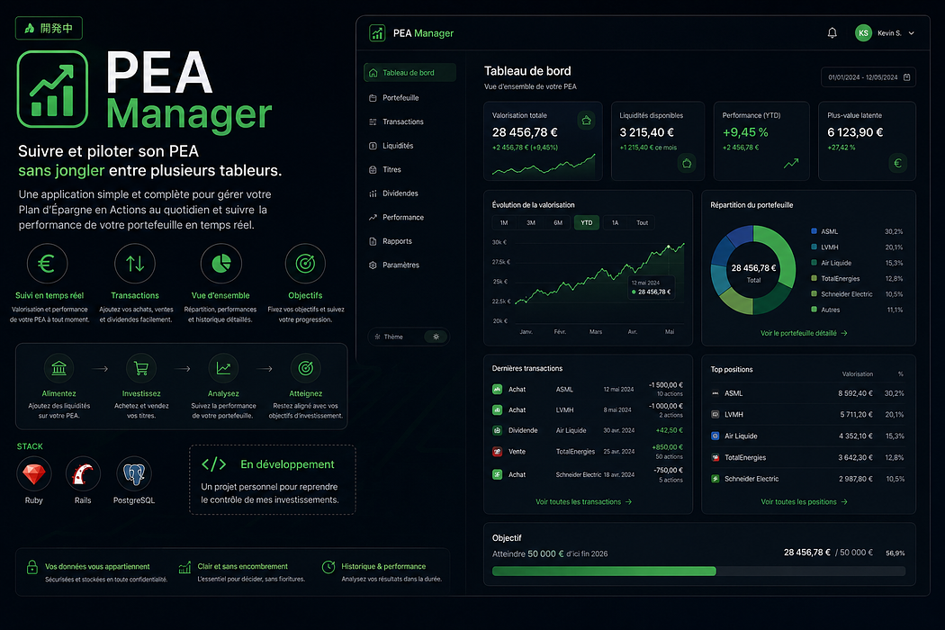 Capture d'écran du projet PEA Manager